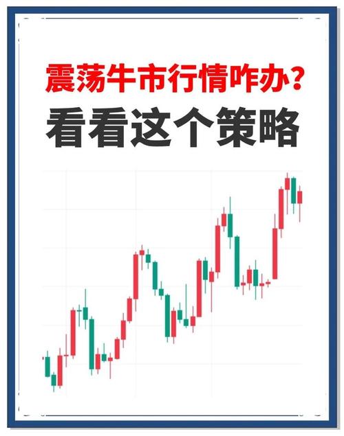 高频交易杠杆放大策略_炒股怎么用杠杆_题材龙头打板战法