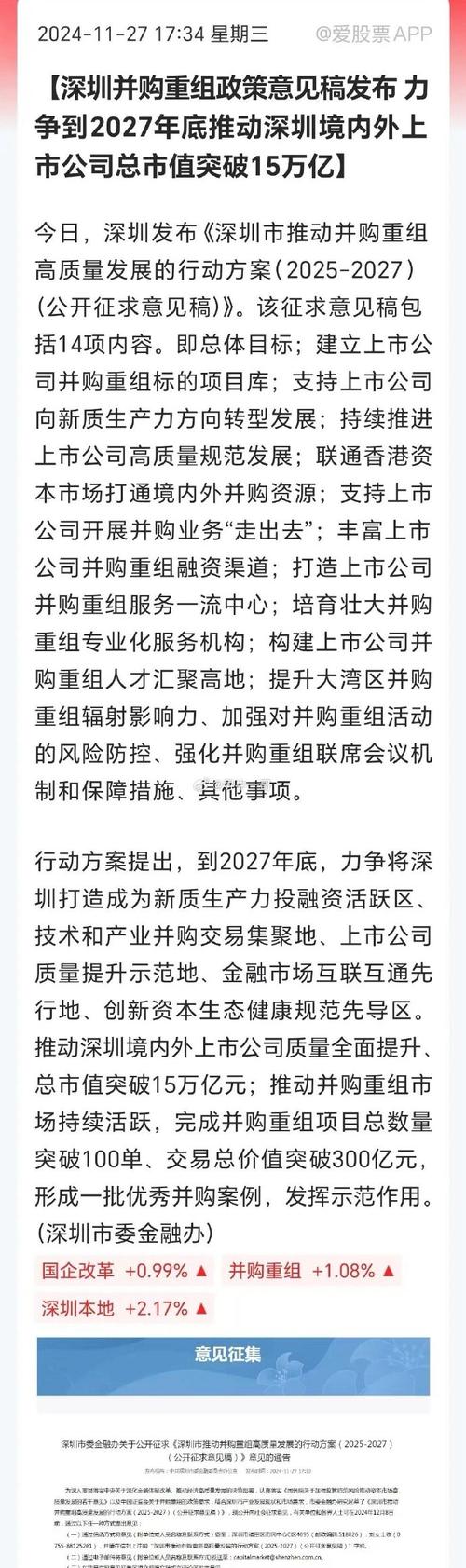 配资炒股保证金门槛_深圳配资门户_深圳配资公司母子账户