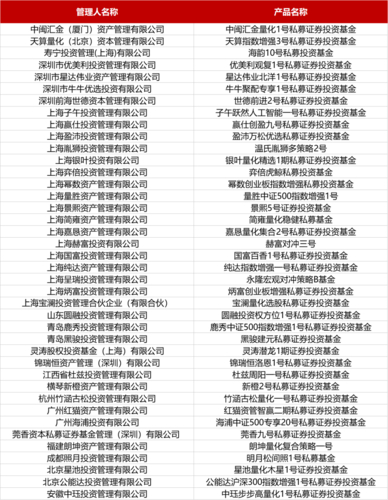 国家正规合法股票交易平台众多，这几家较为知名（排名不分先后）