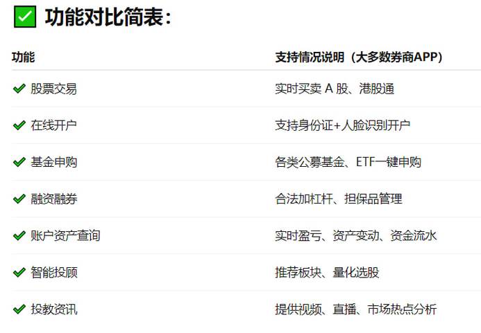 线上配资平台_2024实盘配资平台推荐_股票配资平台排名