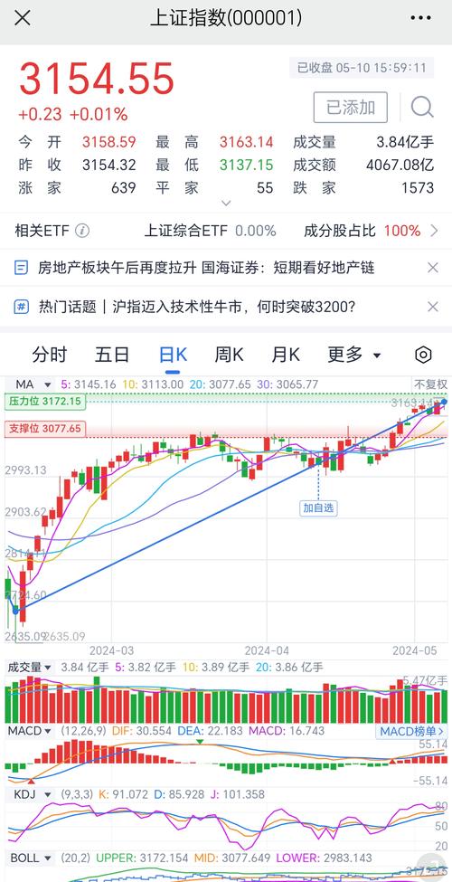炒股必看！十大股票网站推荐及东方财富网详细介绍
