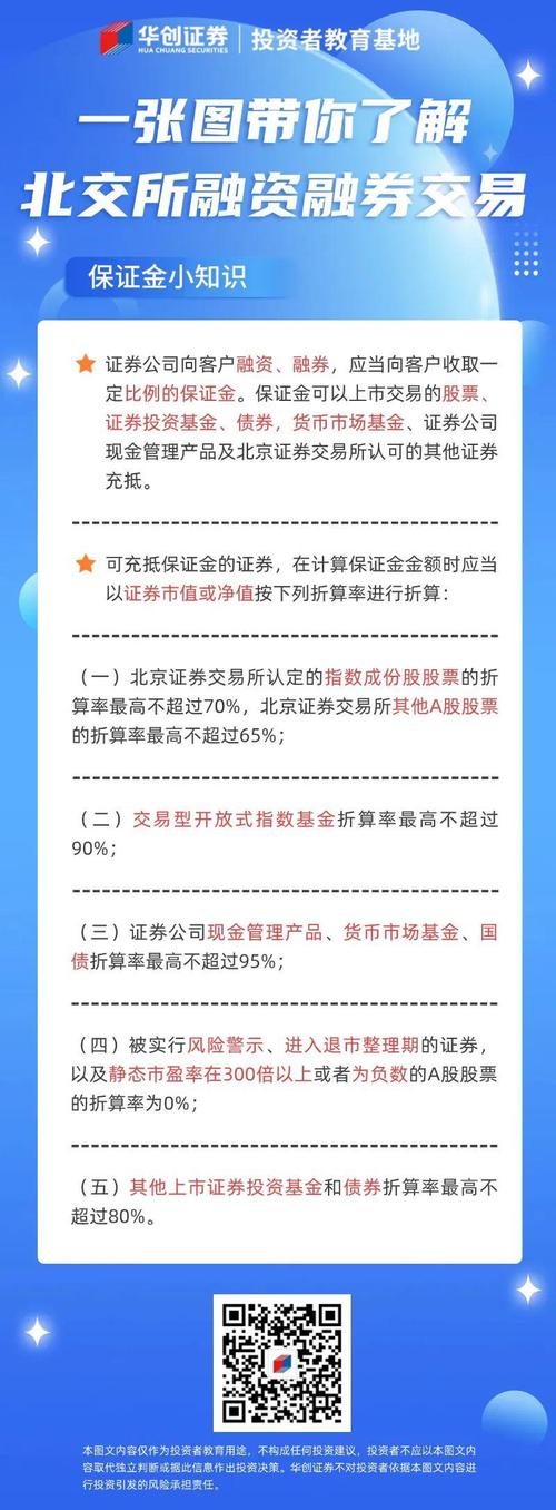 如何融资买入股票_融资买入股票操作方法_融资融券买股票条件