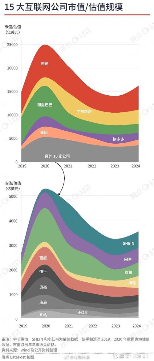 配资之家_中国P2P市场分析_P2P网贷平台评测