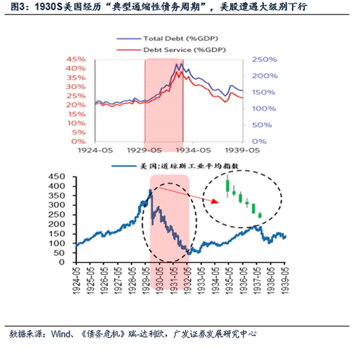 新一轮场外配资袭来，杠杆更高隐蔽性更强，须警惕股市雪崩