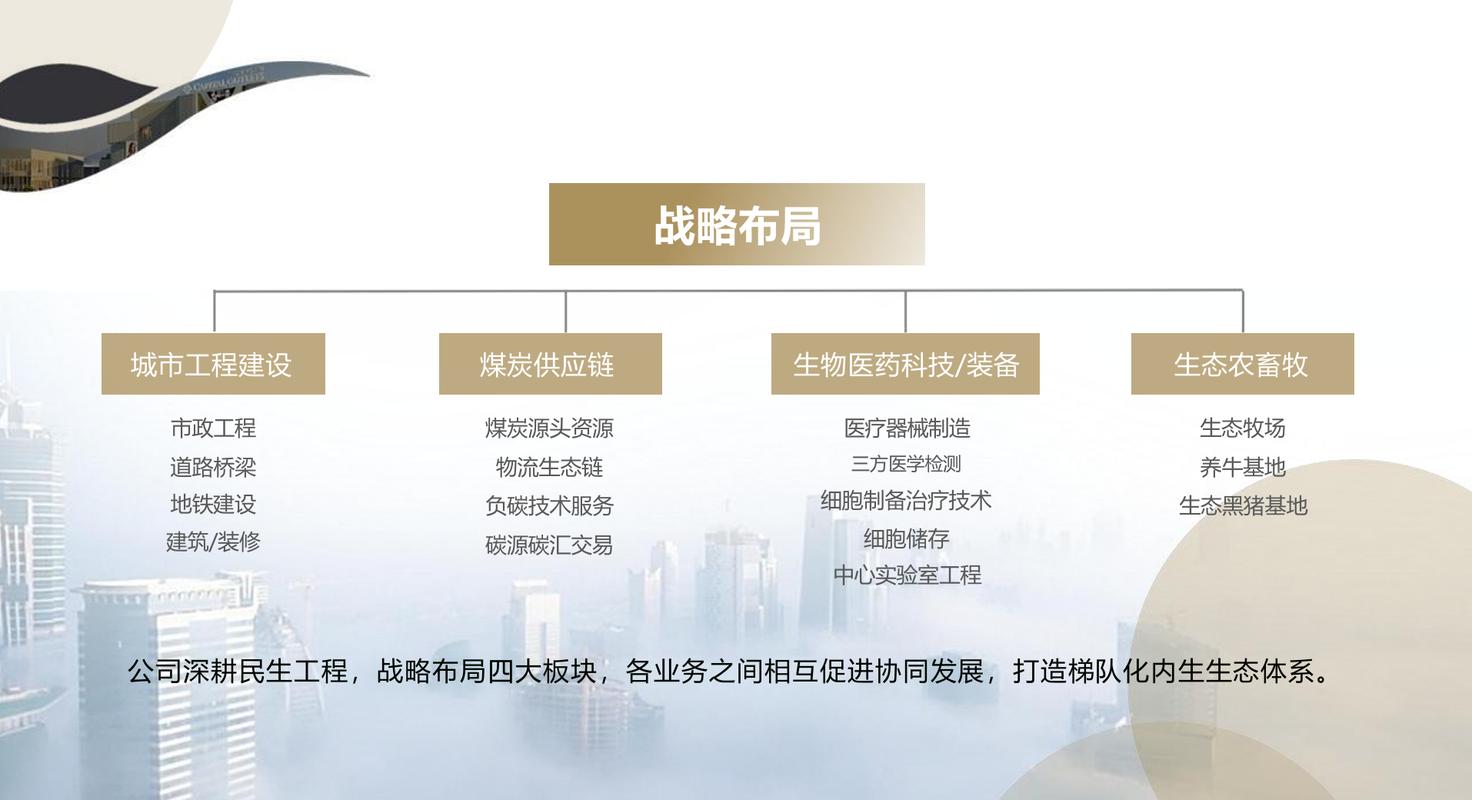 众和策略_北京惠润众和投资管理_专业投资团队