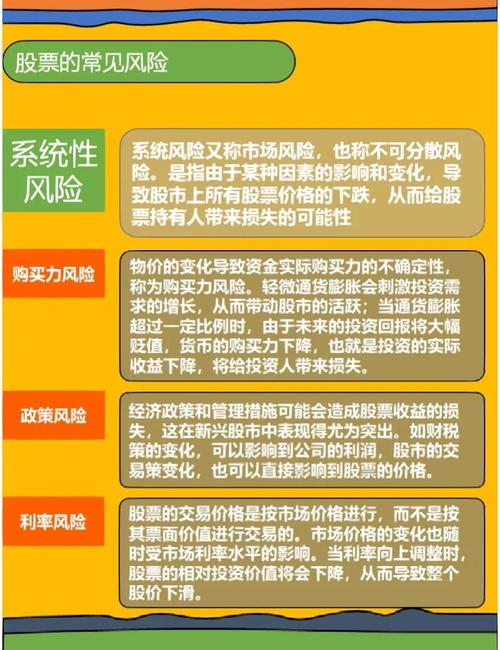 融资买股票如何操作？又有哪些风险需要注意？