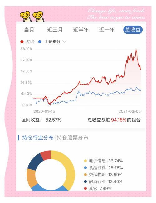 6月28日A股普涨，沪指涨0.89%，北向资金连续四日净流入