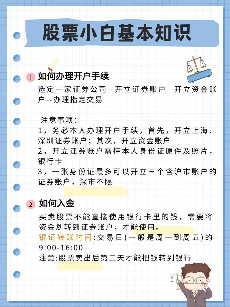 如何买股票网上开户_股票交易规则入门_新手股票开户流程