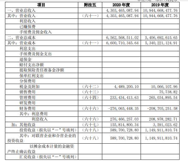 新手股票投资经验分享_股票涨跌原因分析_股票配资专业平台