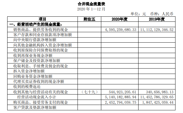 新手股票投资经验分享_股票涨跌原因分析_股票配资专业平台