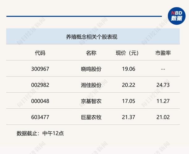  陕西证监局场外配资风险警示 _股票配资怎么个流程_
