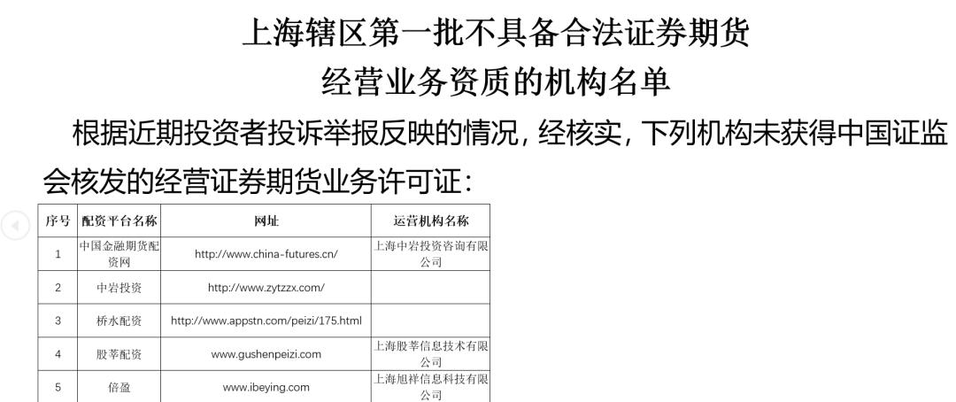 证监局公示_北京股票配资公司_场外配资黑名单