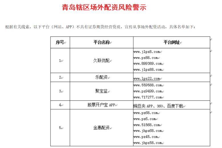 场外配资黑名单_证监局公示_北京股票配资公司