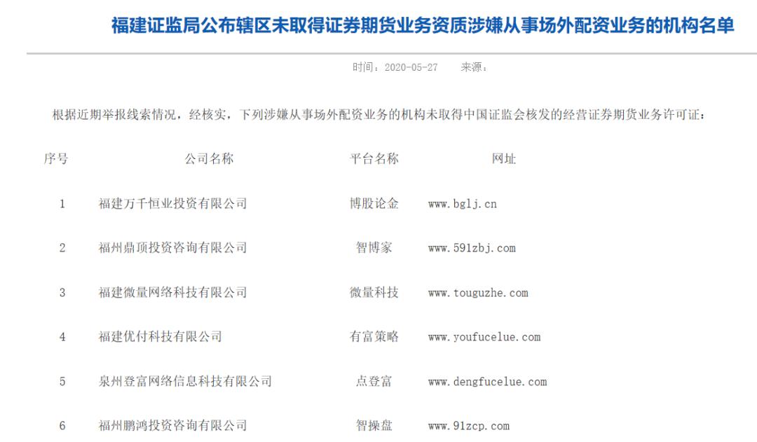 北京股票配资公司_场外配资黑名单_证监局公示