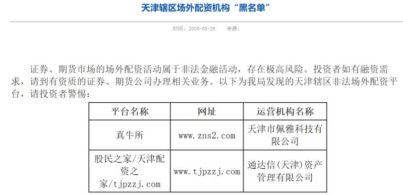 场外配资黑名单_北京股票配资公司_证监局公示