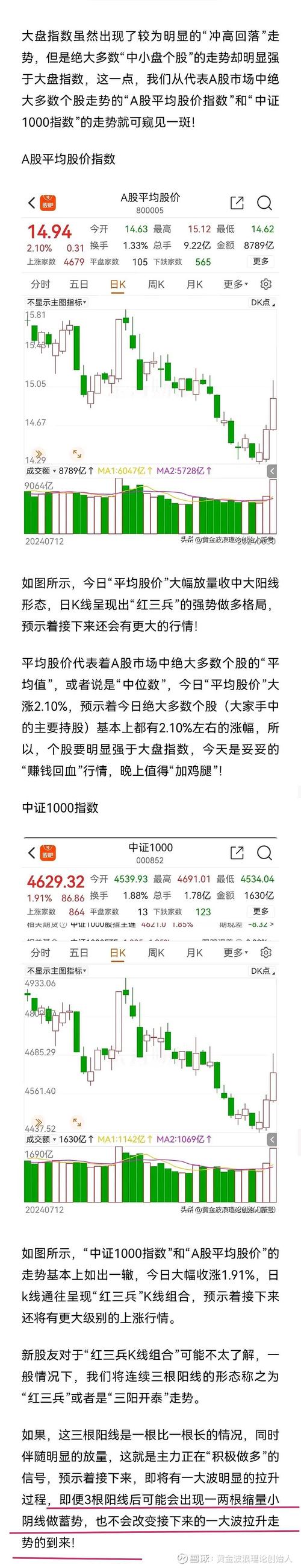 股票配资首选_配资配股_配资选股