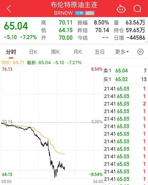 配资股票北京公司有哪些_北京股票配资公司_北京配资门户