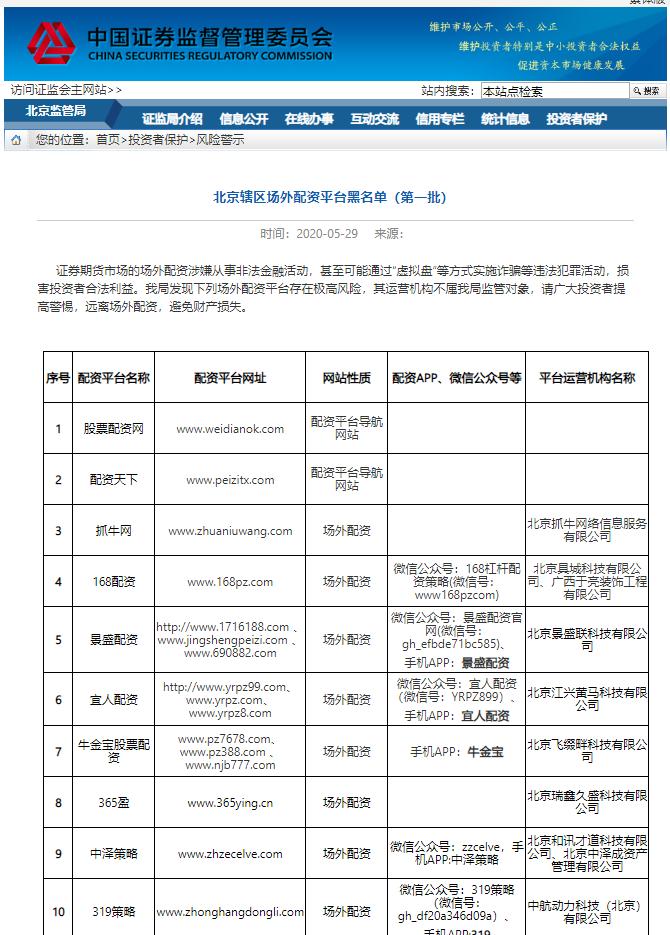 北京股票配资公司_财达期货配资案_期货公司配资非法经营罪