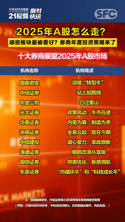 股票配资平台评测_配资平台哪个好_2025年十大配资平台