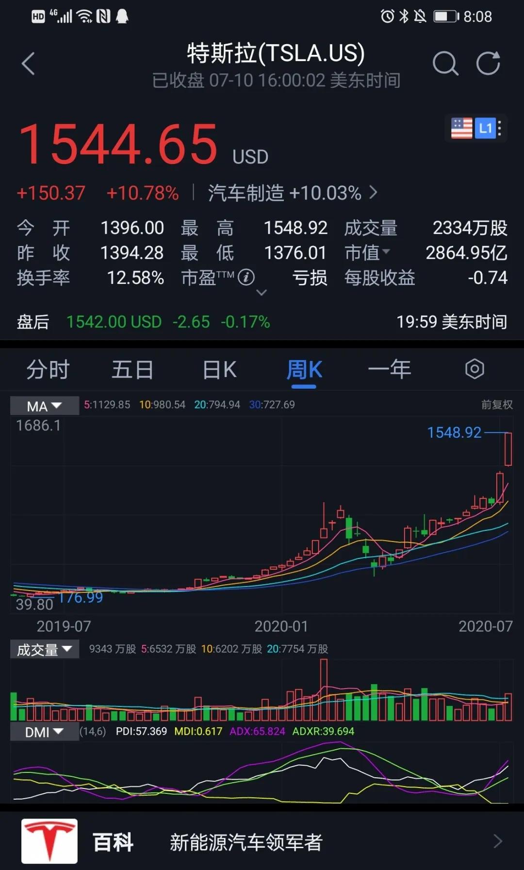 周末股市游玩经历_配资选股_券商股投资经验分享