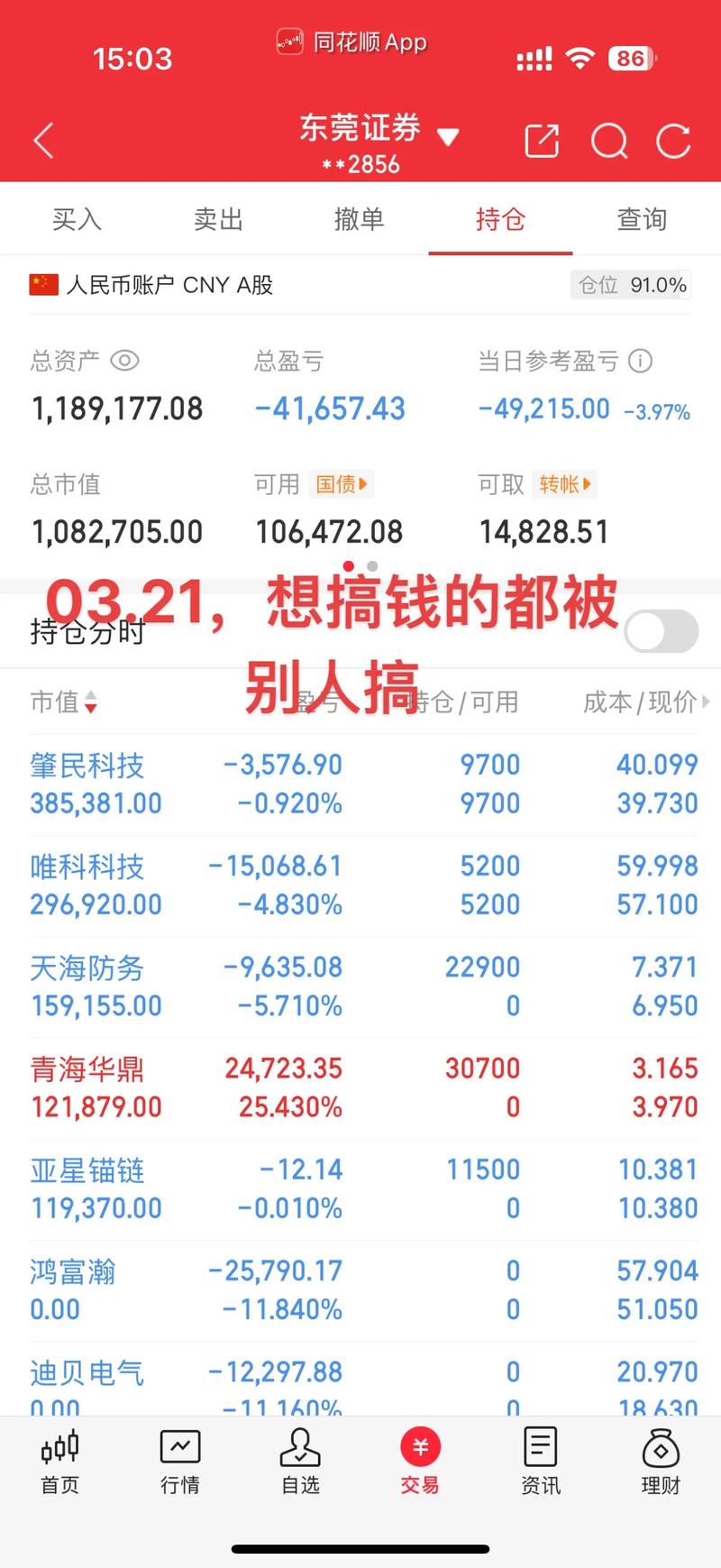 2025年精选十大配资平台App，实盘交易工具助您高效运作资金