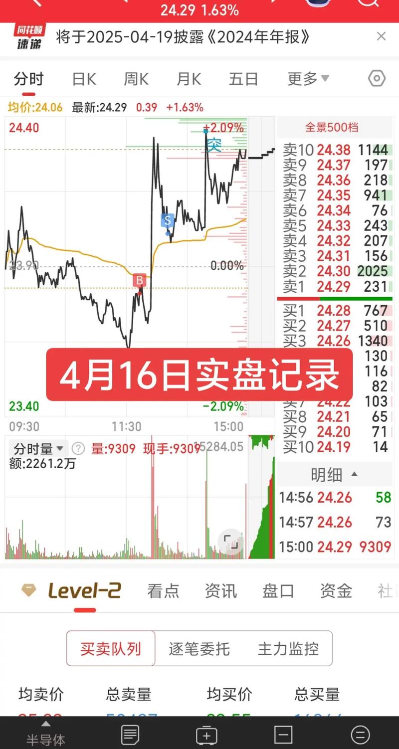 盘点五大正规股票杠杆平台，网眼查脱颖而出？长宏网如何？