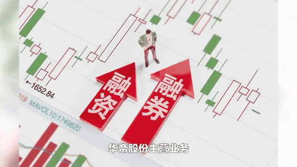 汽车行业融资余额增加_A股市场融资余额_股票融资