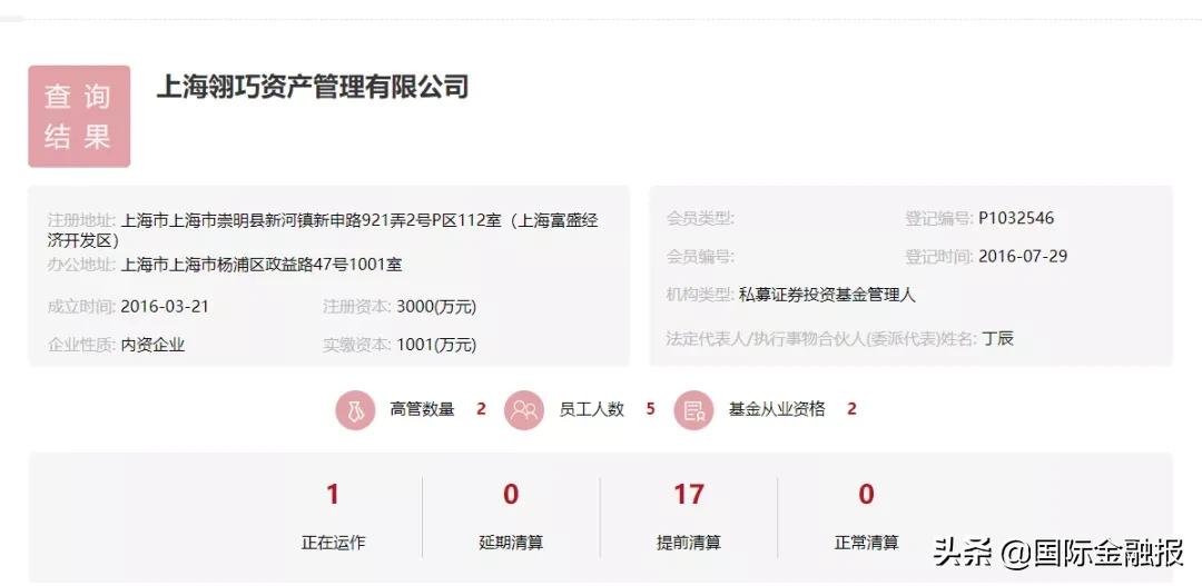 配资炒股纠纷案例_炒股配资行情_场外配资炒股风险