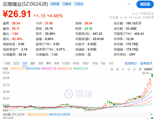 抖音直播炒股引争议！A股火爆，股民抱团操作成新现象？