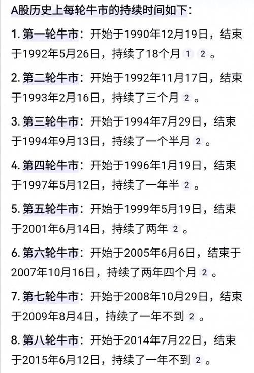 实盘配资炒股_严查股市配资 利好A股长期发展 管理层监管措施对股市影响