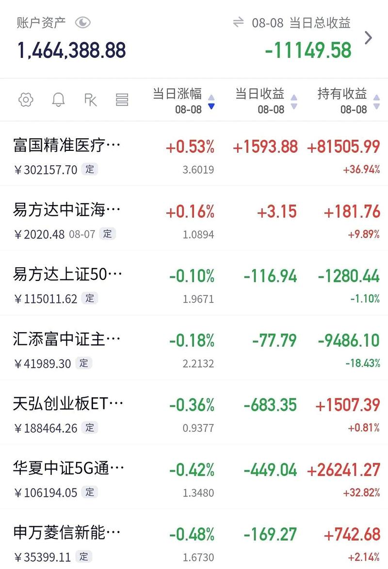 牛市贪念致60万打水漂！男子首次接触配资公司陷危机？