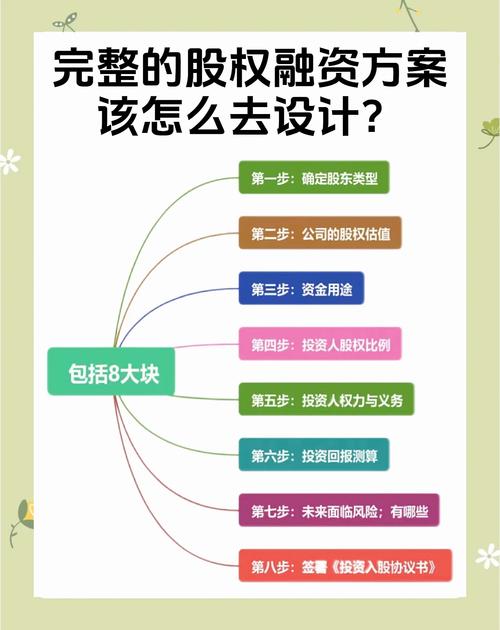 股市配资操作方式_股票配资是什么_配资机构收益来源