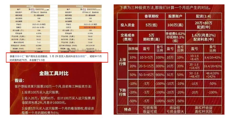 监管层收紧场外配资，嚣张跑路公告惊现投资者