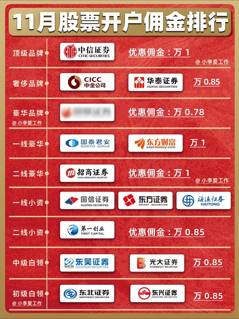 隆盛策略平台配资服务_在线配资平台_2025正规网上实盘配资股票配资平台排行榜