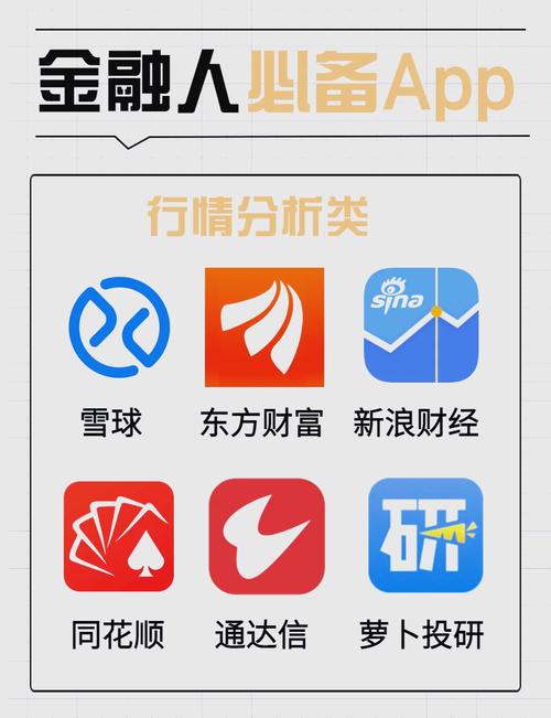 港美股券商APP测评标准_尊嘉金融APP评测_尊嘉证券