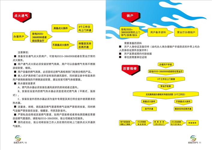 炒股怎么配资？新手必知的三个实操步骤及本金需求要点