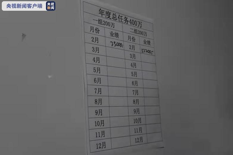 网上炒股配资_成都电信网络诈骗_成都虚假股票配资App