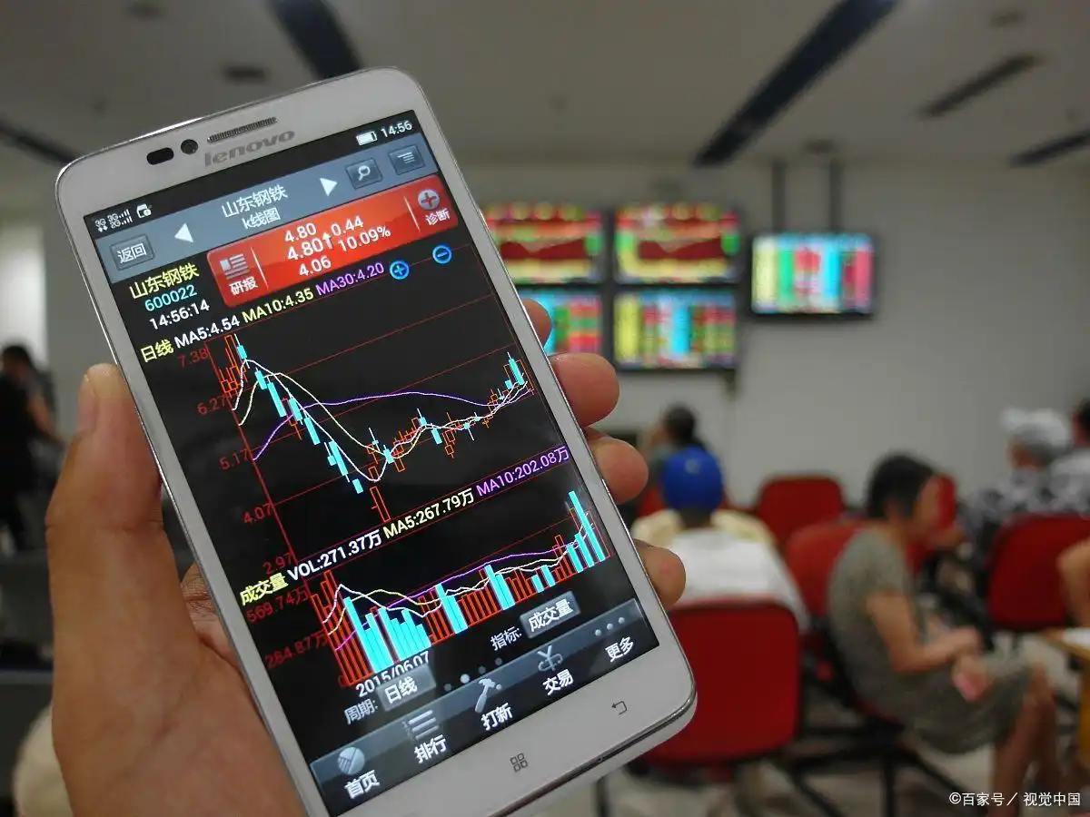 股票投资基本功_股票基本面分析_股票投资基本分析