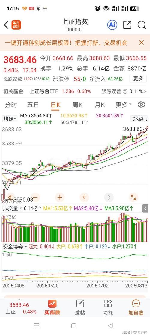 沪指冲破4100点创近7年新高，银行理财急搭牛市便车