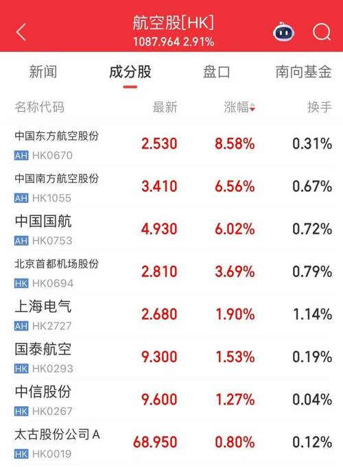 杠杆炒股平台_十大实力实盘股票杠杆平台_股票杠杆交易平台推荐