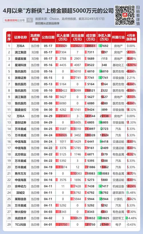 2024年十大国内股票杠杆交易平台下载软件排名榜单公布