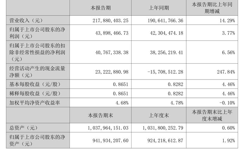 主力资金流向解读_股票行情_盛帮股份股价走势分析