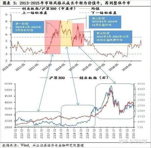 A股大跌原因成谜？浙江民间配资规模约1000亿引关注