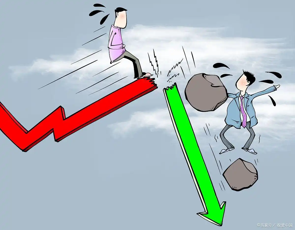 杠杆炒股怎么操作_股票杠杆风险分析_股票杠杆交易方式