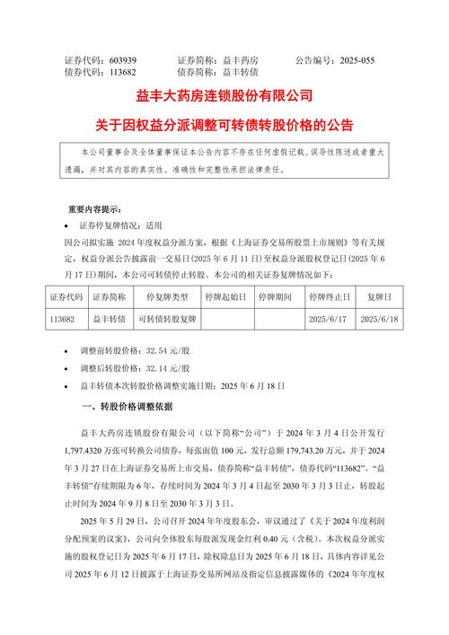 益丰配资 截至2025年7月4日益丰药房股价上涨，还有哪些公告要点？