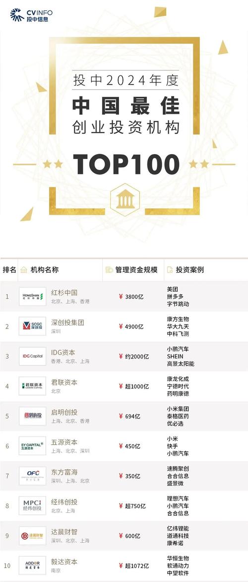 2024年最佳股票杠杆交易平台_股票配资排名_优配网睿迎网顺阳网富灯网诚利和兴盛网