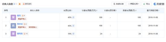 股票配资市场_叶飞操纵证券市场 判决书 腾龙股份股价操纵
