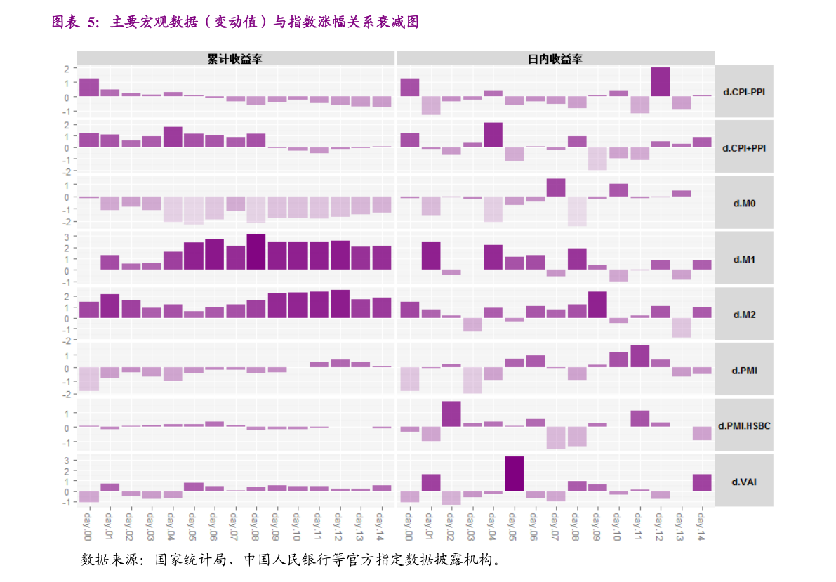 股票投资风险分析_老百姓炒股票能赚钱吗_炒股能赚钱吗