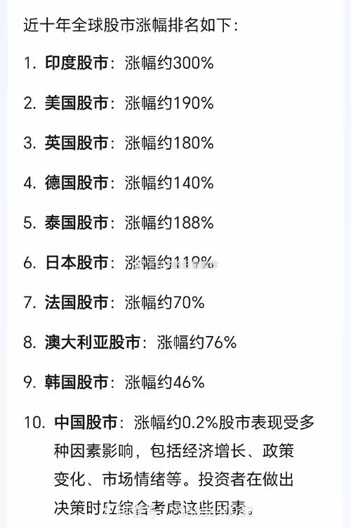 炒股能赚钱吗_股票投资风险分析_老百姓炒股票能赚钱吗