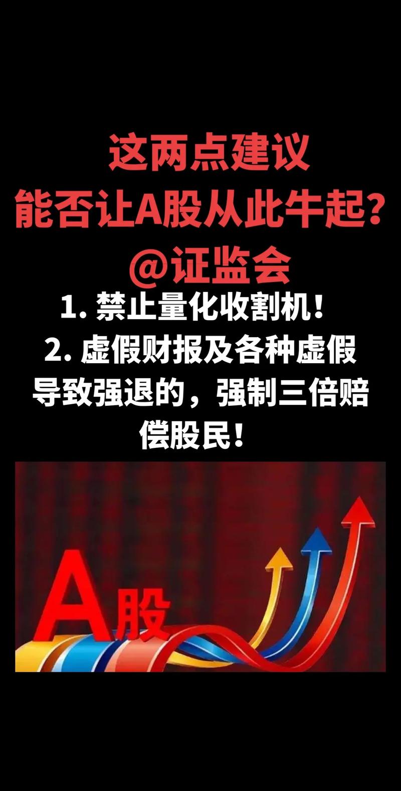 A股现信托配资春季攻势，证监会关注，规模谨慎